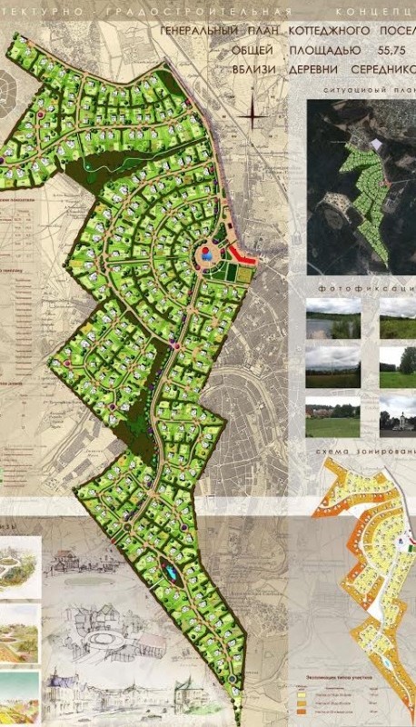 Генеральный план коттеджного поселка близи деревни Середниково